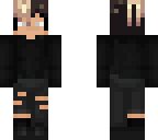 edit