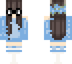 edit