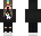 edit credit to the person who made this originally