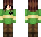 edits