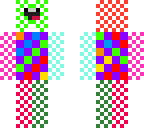 spotty skin
