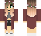 edit
