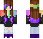 edit