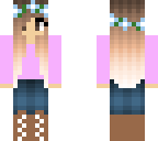 edit