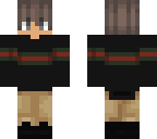 guccikern updated