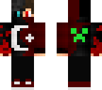 edit