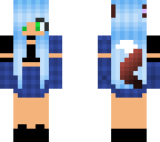 edit