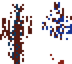 blue and red