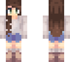 edit