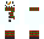 snowman overlay