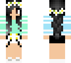 i didnt know how to turn the skin to the back