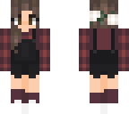 edit