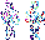 colour blob