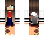edit