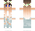 edit anagin