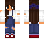 farmer person edit