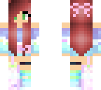 edits