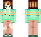 - edit -