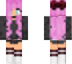 ples read the description first