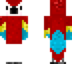 parrot 101