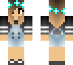 overalls edit