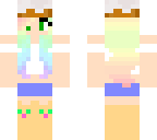 edit