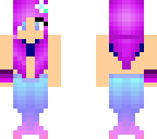 edit mermaid