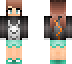 me edit