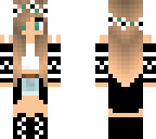 edit