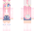 edit