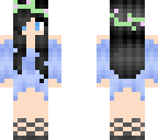 edit