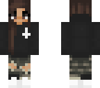 edit