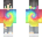 edit