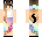 fixed ish