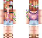 edit