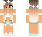 edited