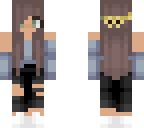 edit