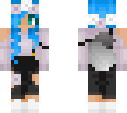 edit