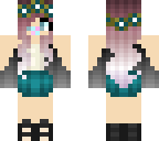 edit