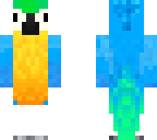 parrot 101