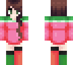 melons