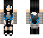edit