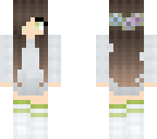 edit