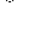skinny bob