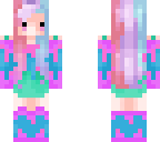 edit