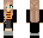 gryffindor edit