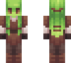 kit fisto
