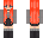 ijk