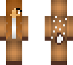 if not like edit you may edit