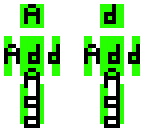 add neverworks